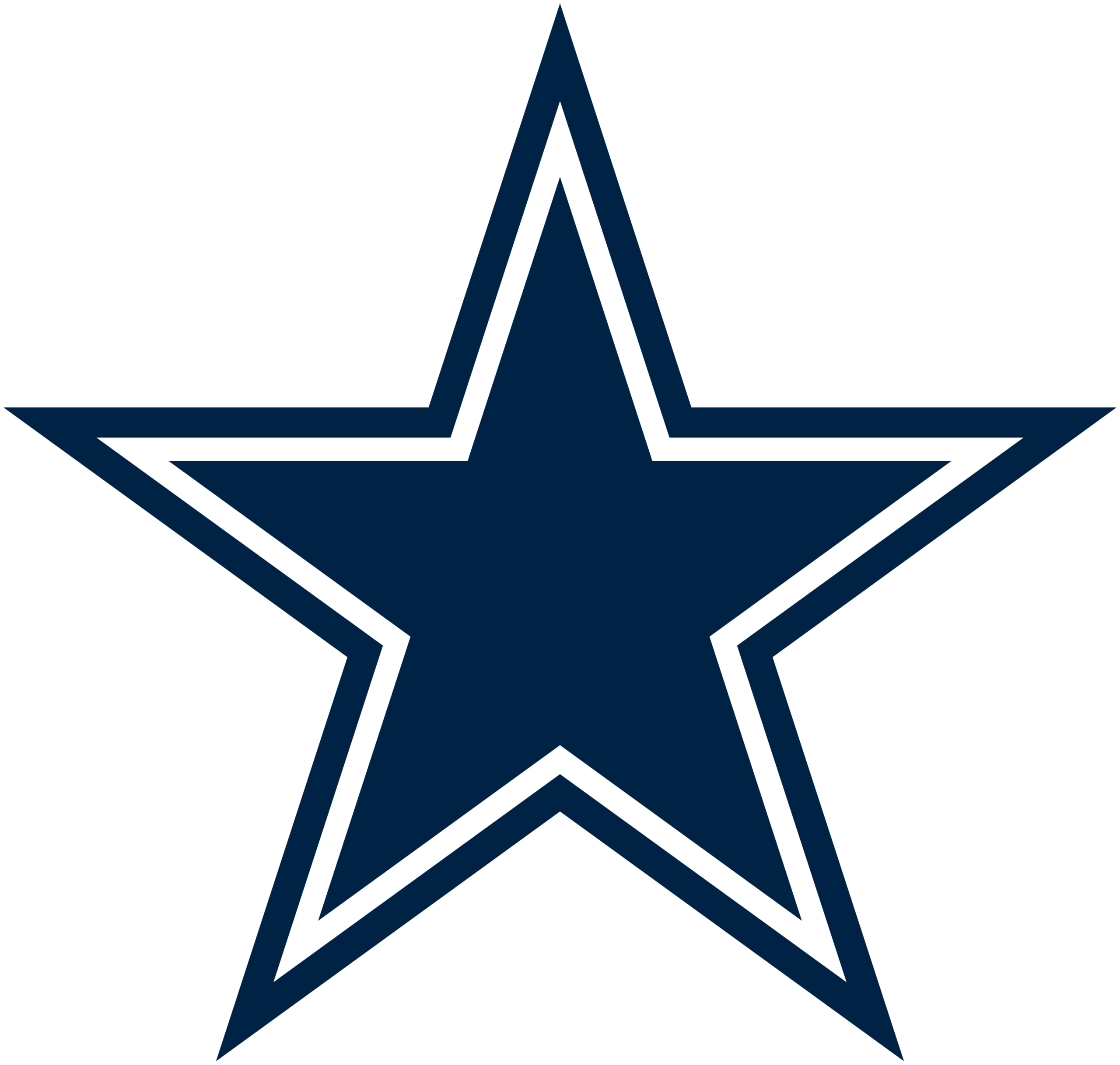Dallas_Cowboys-logo