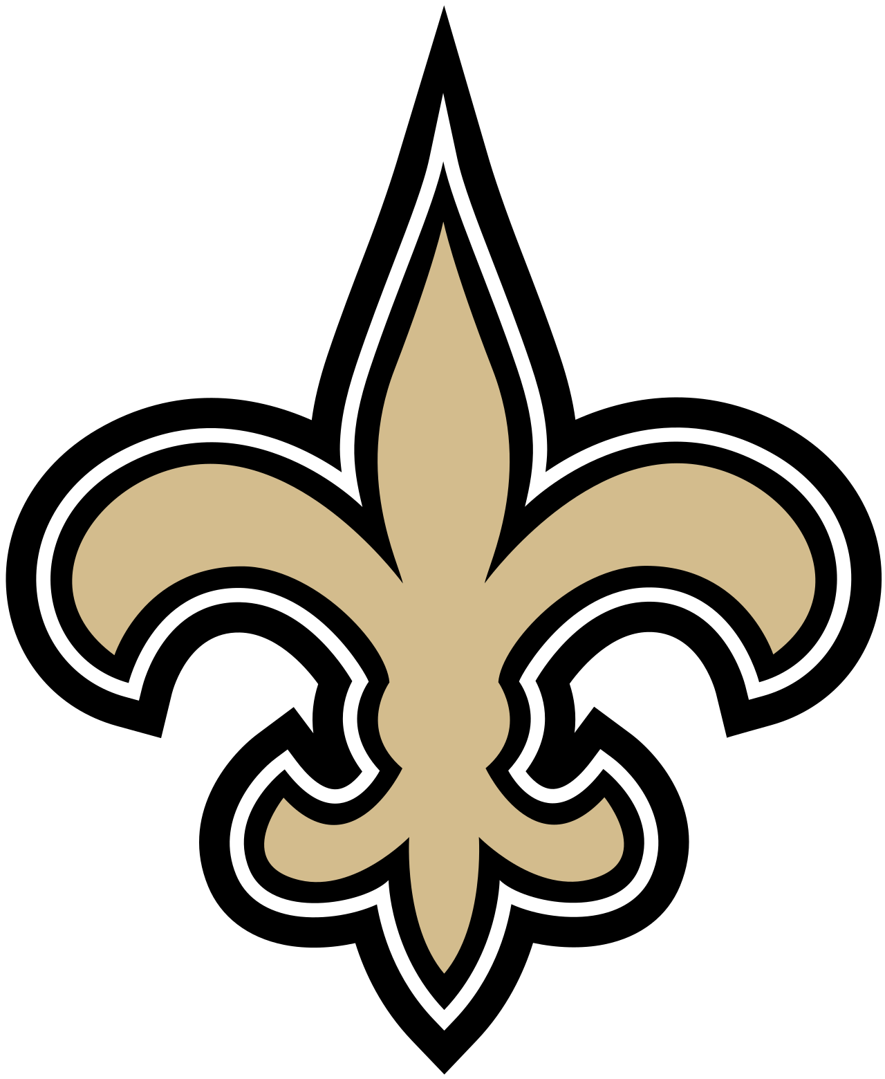 New_Orleans_Saints_logo